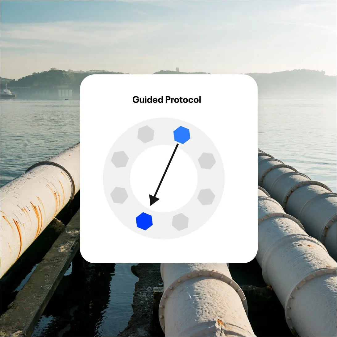 a guided color coded protocol