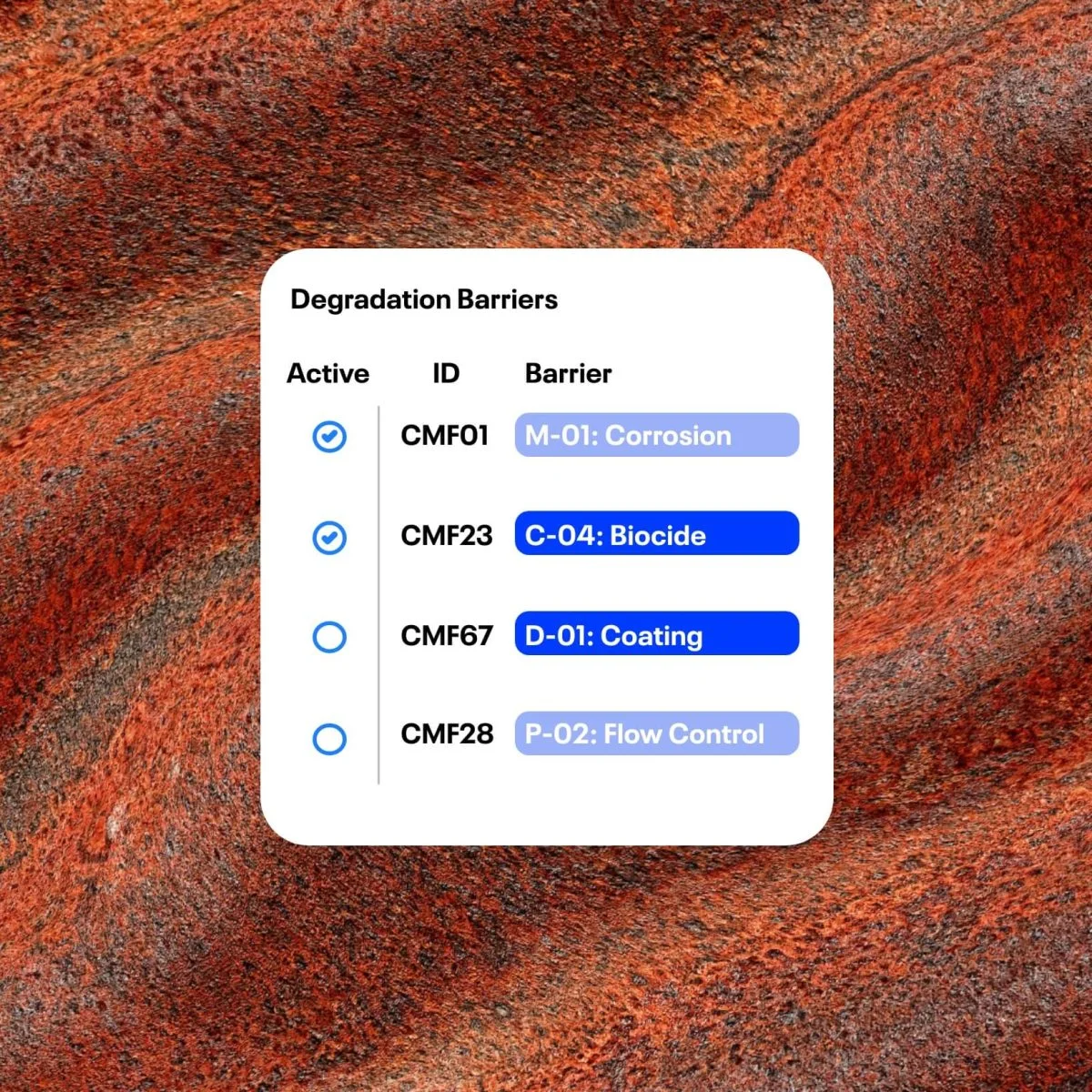 a list of of degradation barriers
