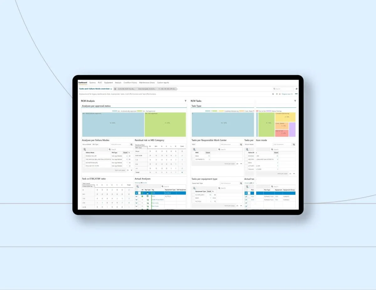 a tablet with insights into data